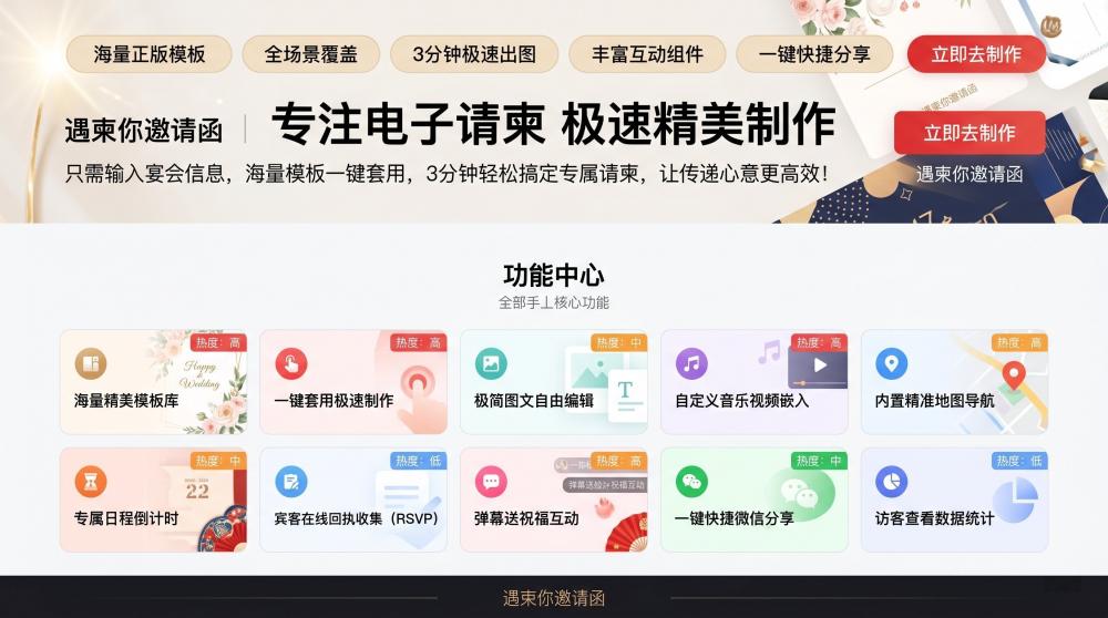 保姆级教程✨电子婚庆请帖唯美定制，小白也能5分钟搞定！